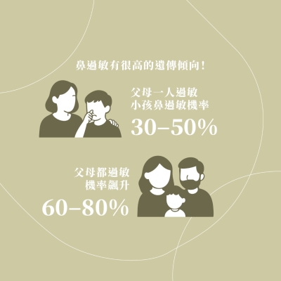 鼻過敏是孩子的錯嗎?認識過敏兒的遺傳原因與父母能做的事...